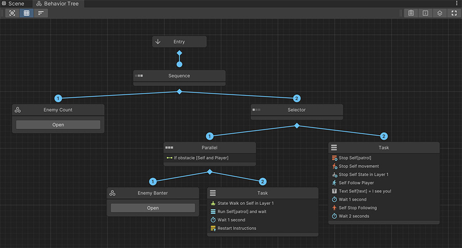 Simple Behavior Tree