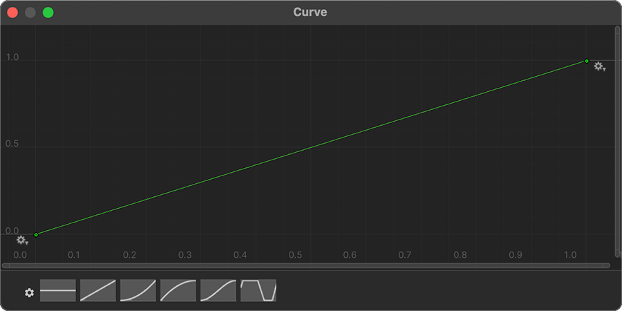 Utility AI Linear Curve