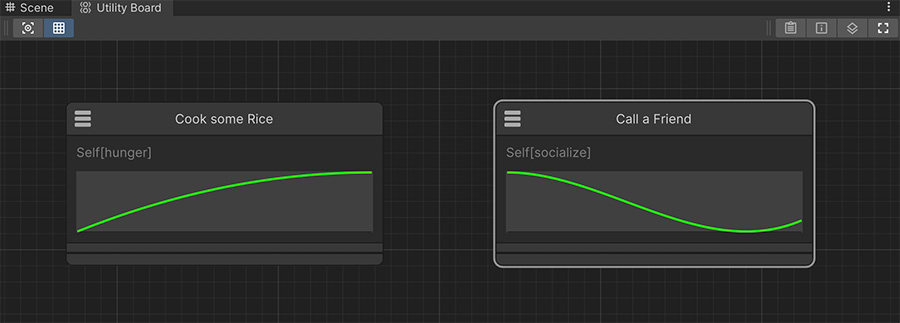 Utility AI graph example